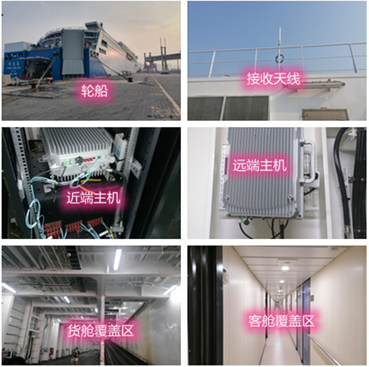  高邑海上游轮轮船渔船覆盖案例